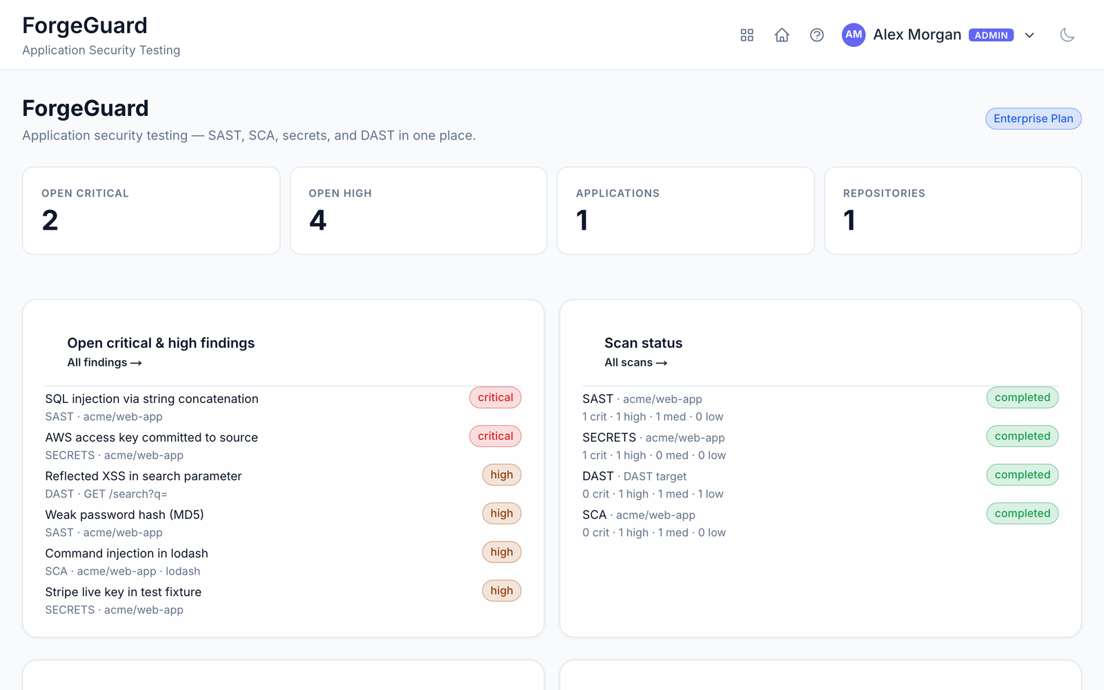 ForgeGuard dashboard