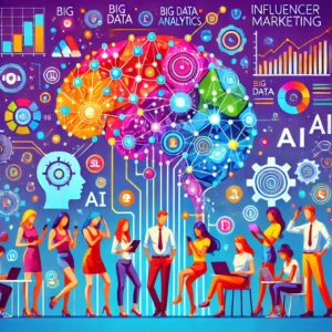 Influencer Marketing: How Big Data Analytics and AI Can Be A Game Changer?