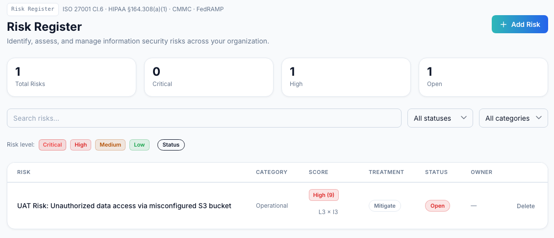 13 Risk Register With Record E1778132554996 - Rogue Logics