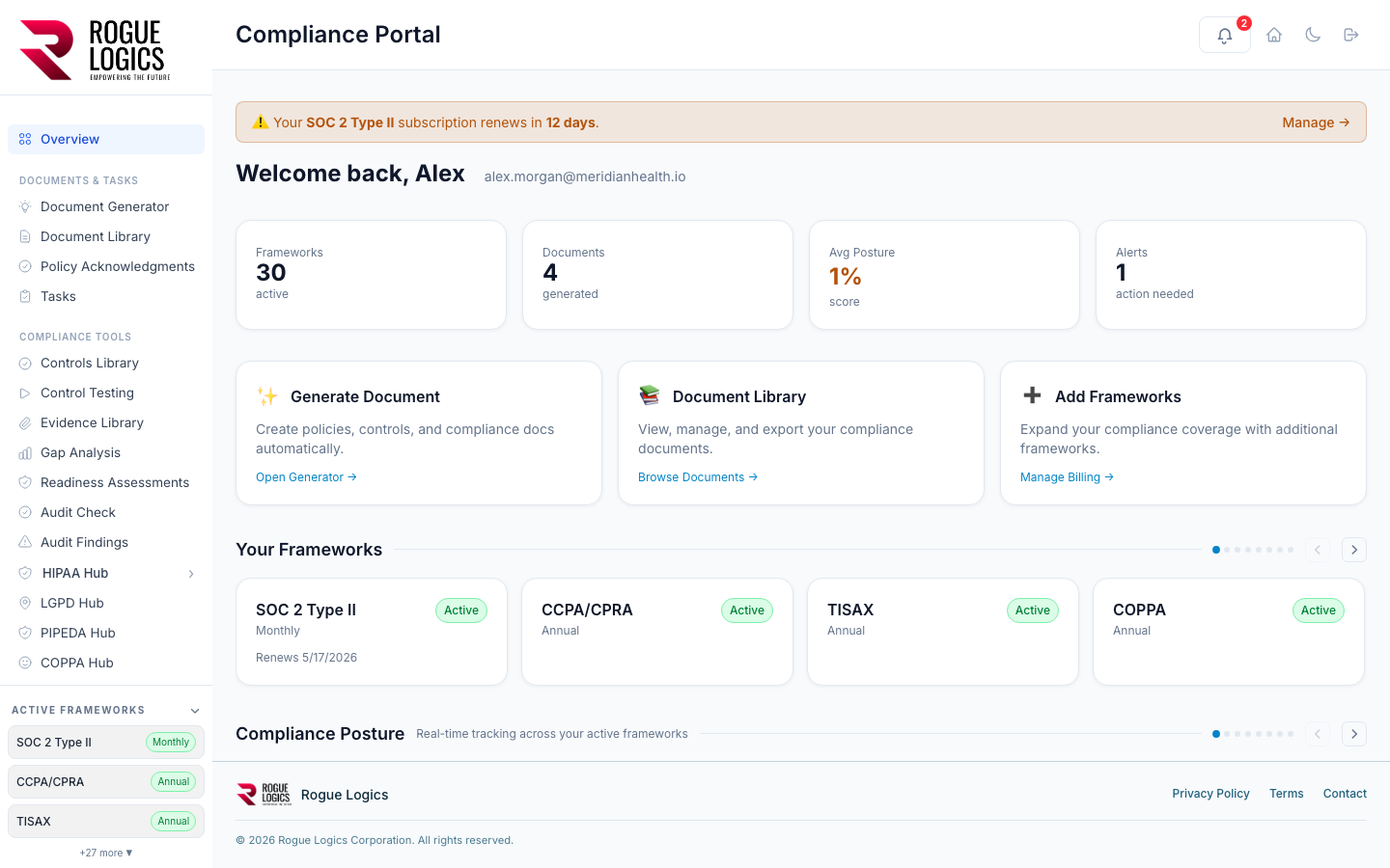 ClearTrust GRC — Compliance Dashboard