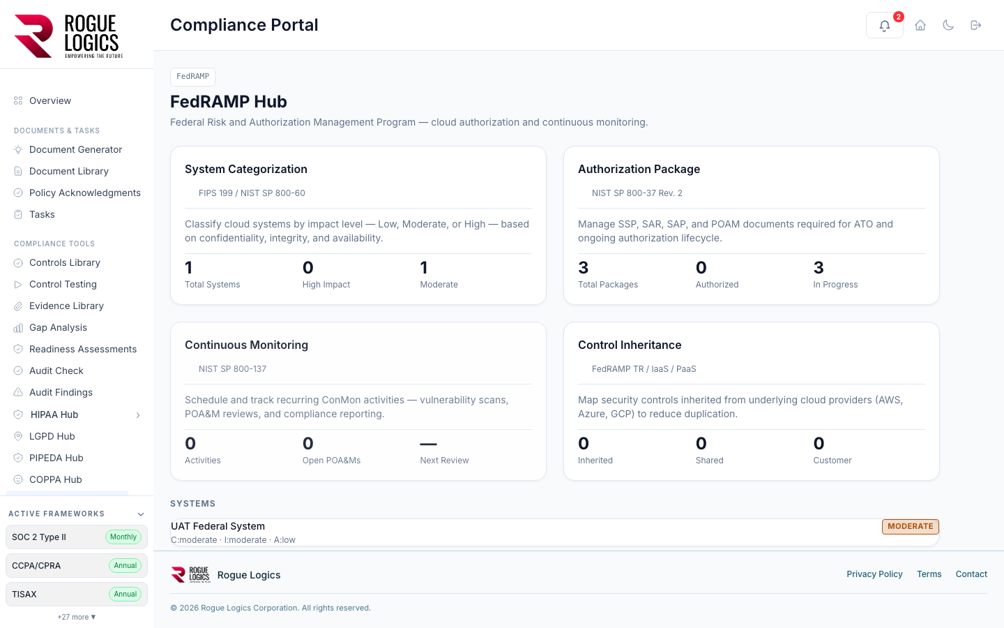ClearTrust GRC — FedRAMP Hub
