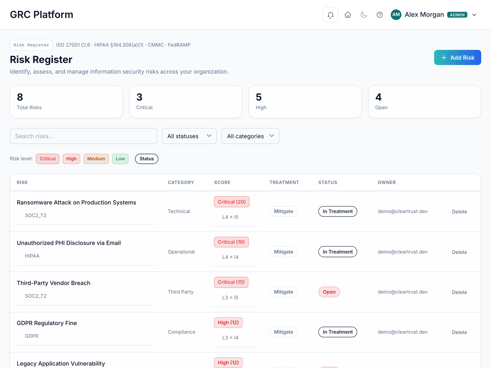 Cleartrust 03 Risk V2 1 - Rogue Logics