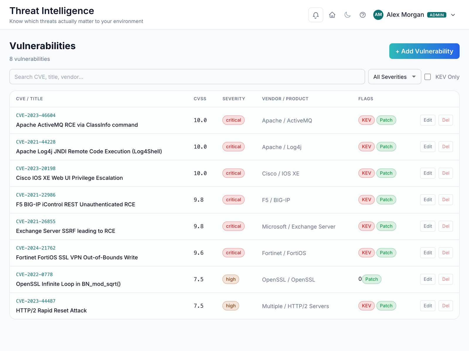 Threatwatch 02 Cve V3 - Rogue Logics