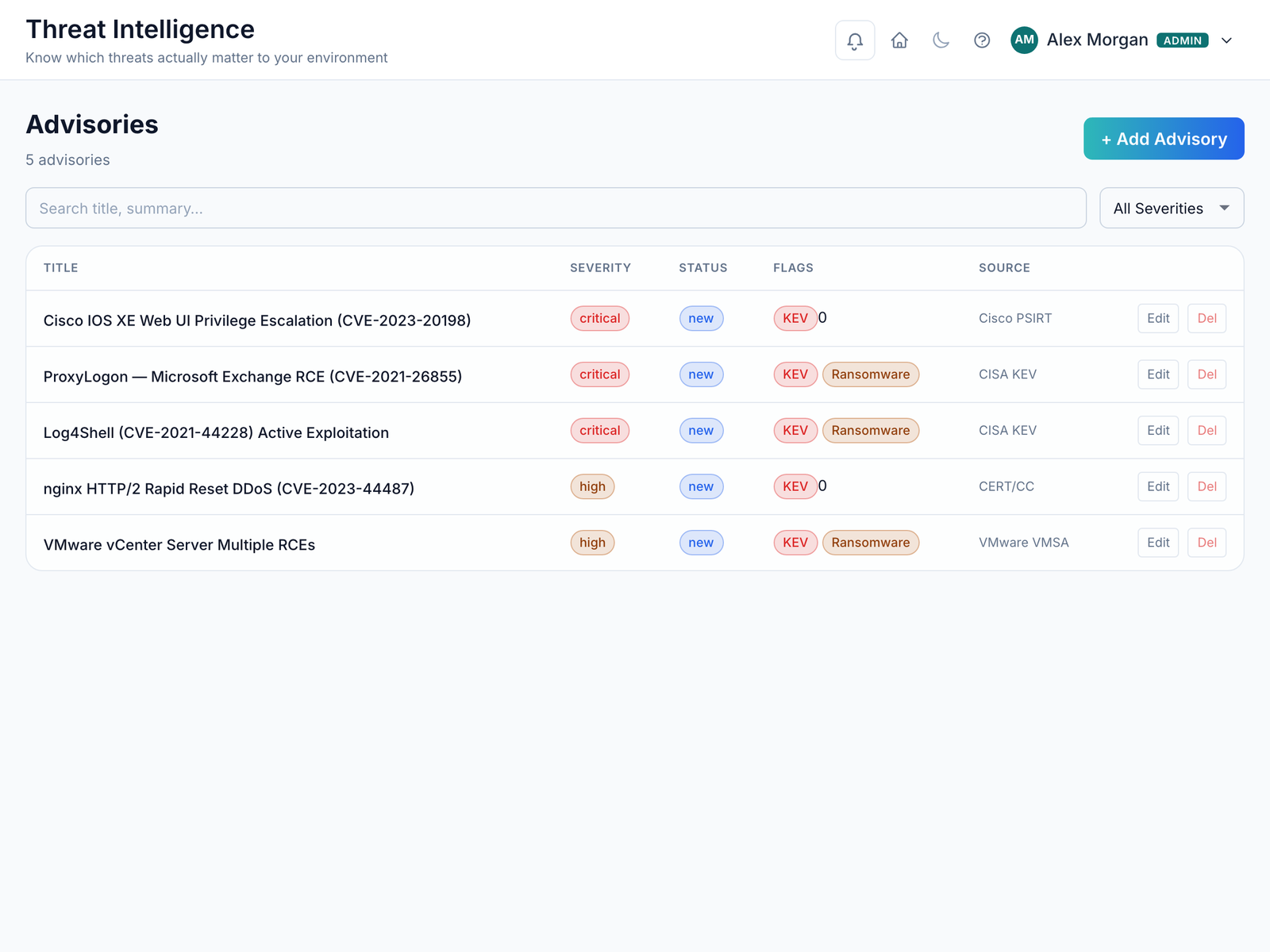 Threatwatch 03 Advisories V3 - Rogue Logics